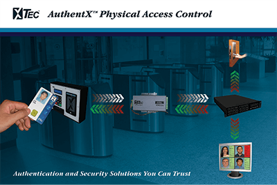 XTEC Physical Access Control Poster